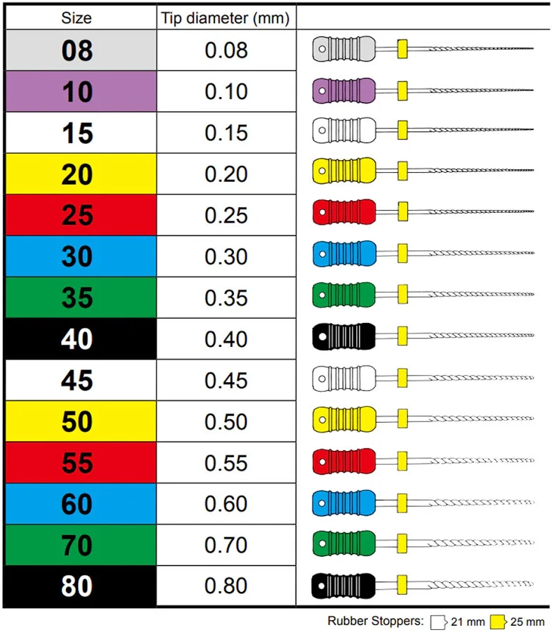 Mani K-Files 21mm thumbnail 2