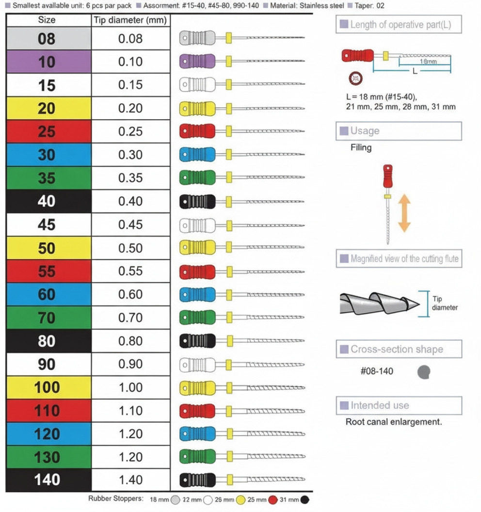Mani H-Files 31mm thumbnail 3